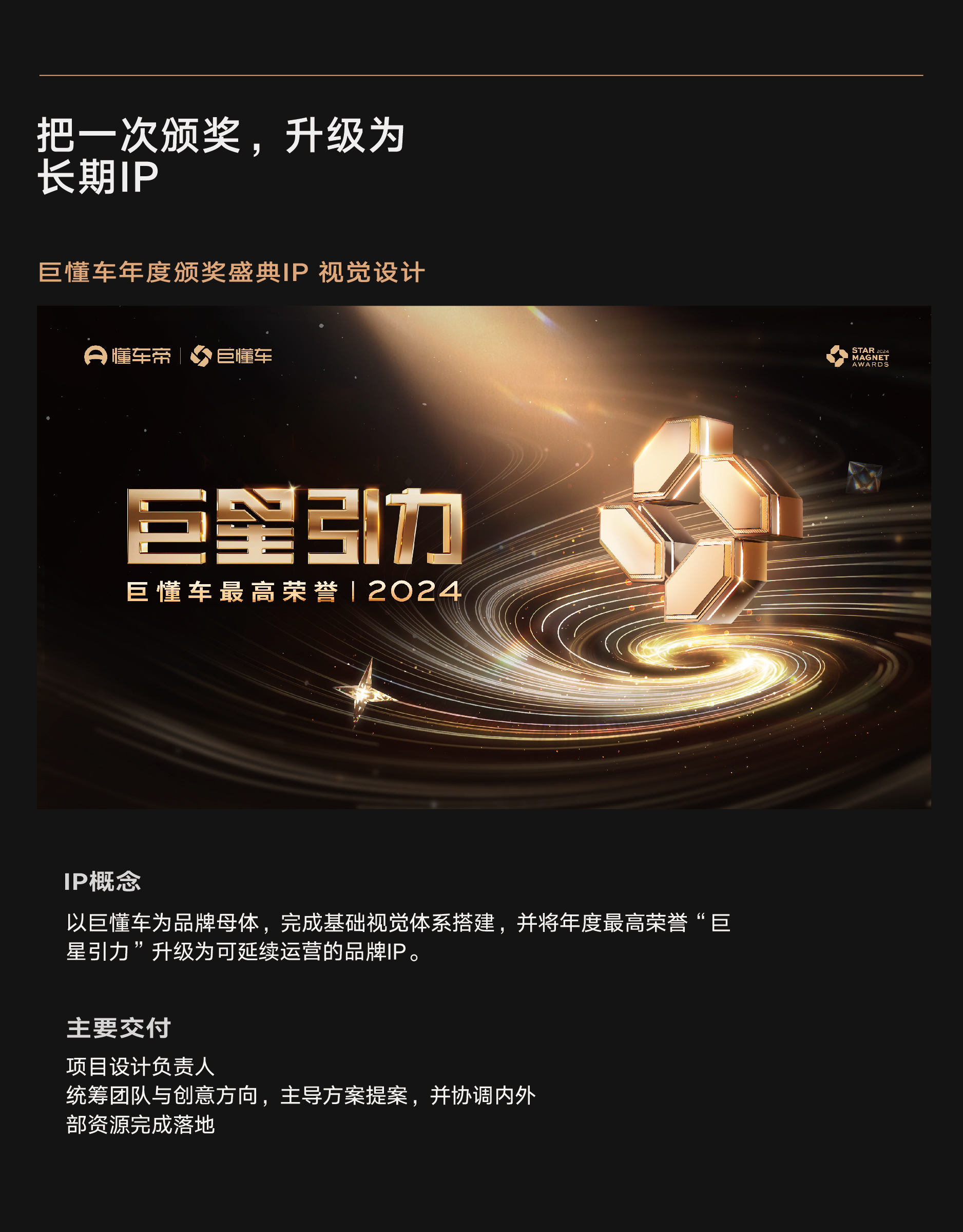 巨懂车年度颁奖盛典 IP 视觉设计项目介绍